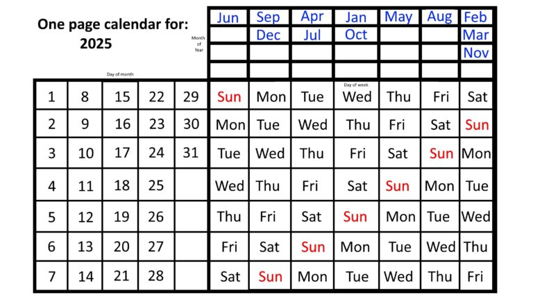 2025 One Page Calender